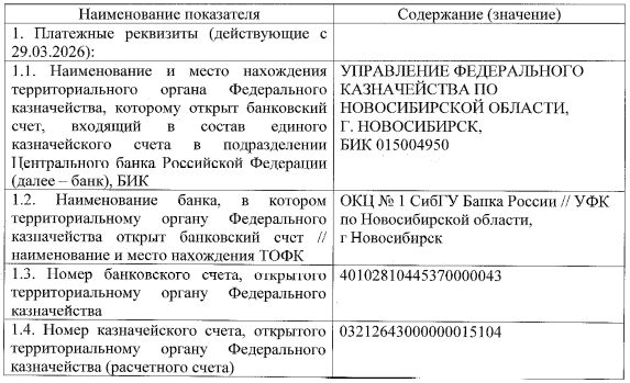 Важная информация для тех, кто является плательщиком по исполнительным производствам: изменения в реквизитах казначейских счетов с 29 марта 2026 года.
