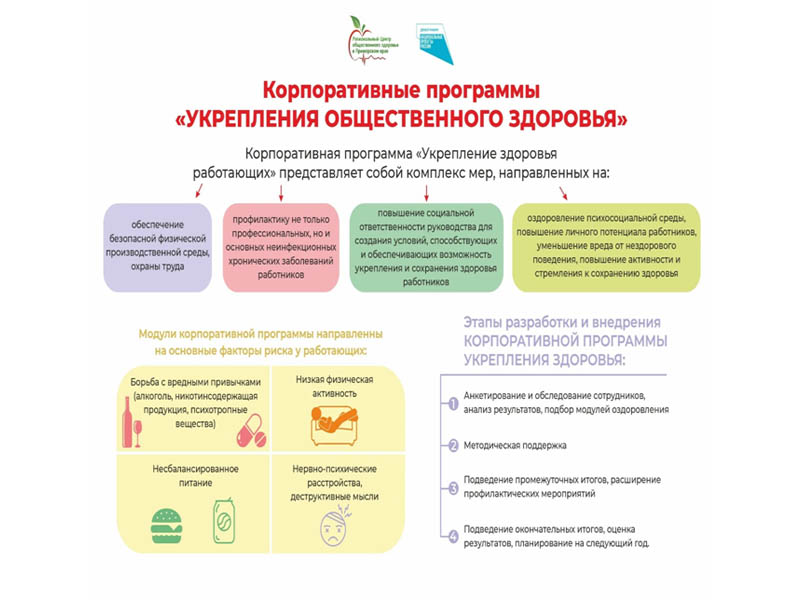 ИНФОРМАЦИЯ ДЛЯ РАБОТОДАТЕЛЯ.