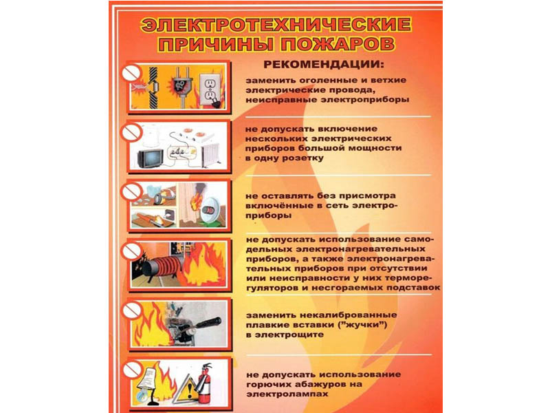 Исправная электропроводка – залог вашей безопасности!.