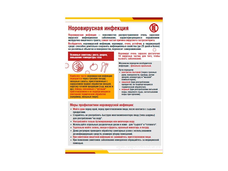 Норовирусная инфекция.