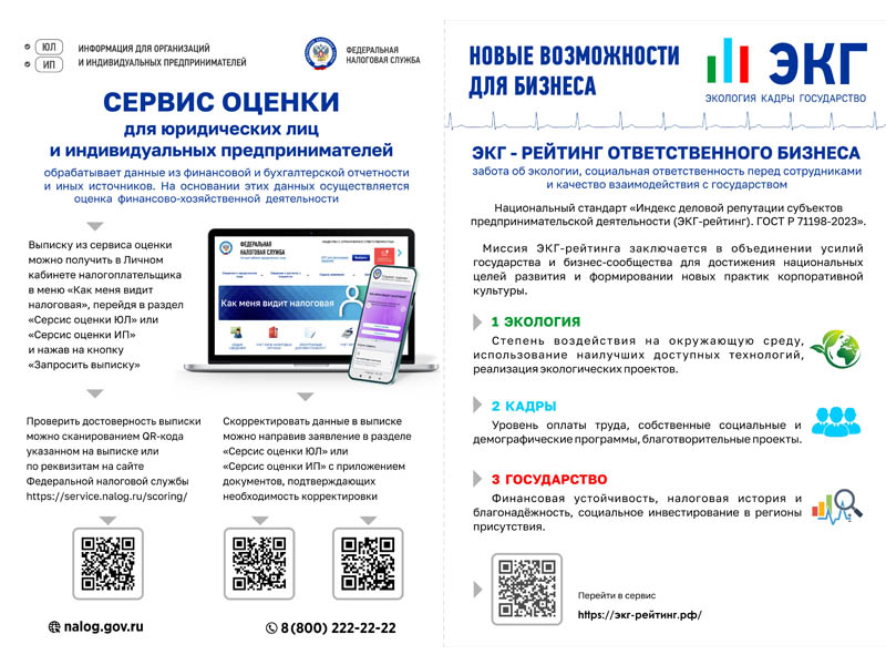 Сервис оценки для юридических лиц и индивидуальных предпринимателей.