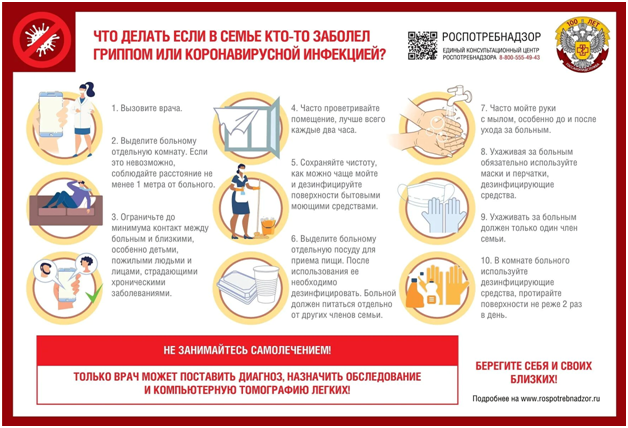 Влияние сезонных вирусов на сосуды.