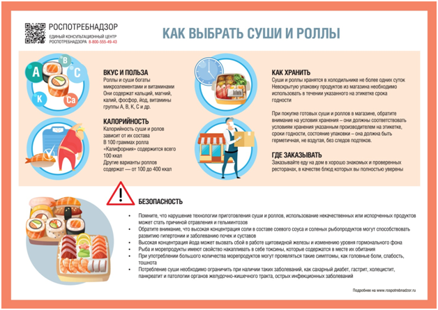 РЕКОМЕНДАЦИИ ГРАЖДАНАМ: Как выбрать суши и роллы.