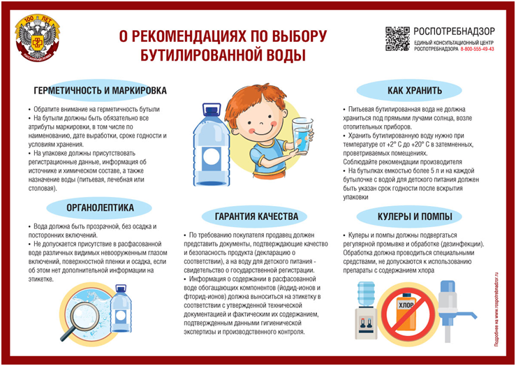 РЕКОМЕНДАЦИИ ГРАЖДАНАМ: Как выбрать бутилированную воду.