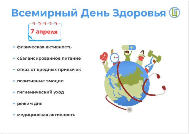 Ежегодно 7 апреля отмечается Всемирный день здоровья..