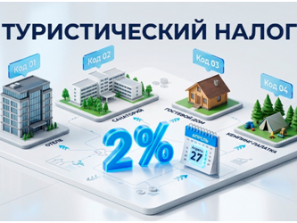Туристический налог — это обязательный платёж, который с 2025 года действует в России на основании главы 33.1 Налогового кодекса РФ (введена Федеральным законом от 12.07.2024 №176-ФЗ)..