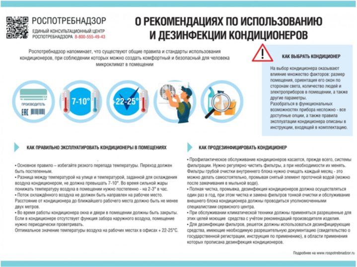 Профилактика травматизма на воде.