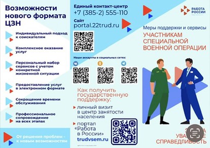 Меры социальной поддержки участников СВО и членов их семей..