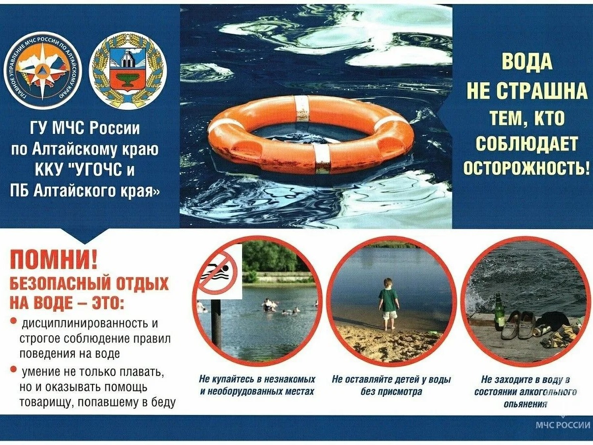 Правила безопасности на воде.
