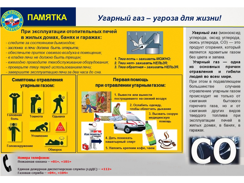 Угарный газ – угроза для жизни!.